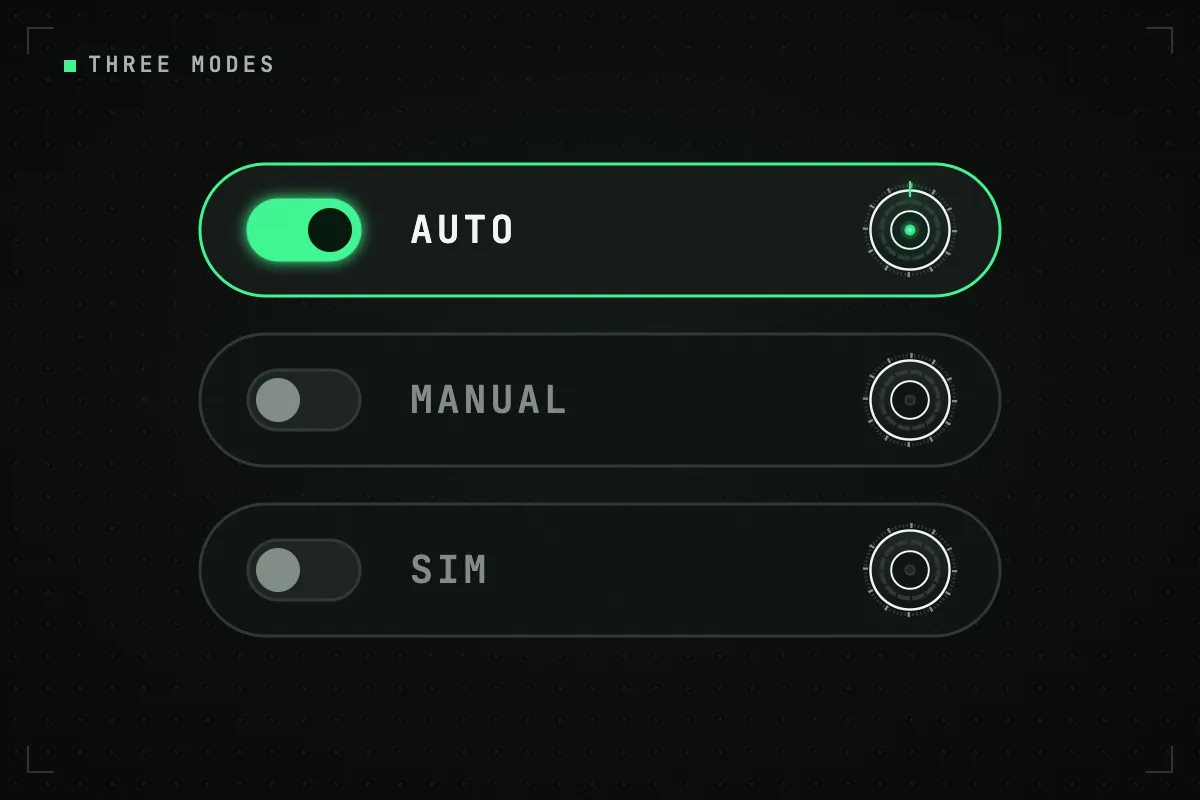 Three switches: AUTO is on and its dial is lit; MANUAL and SIM are off and their dials are dark.